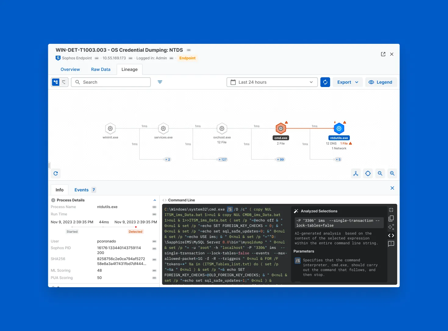 UI sample of a threat graph interface